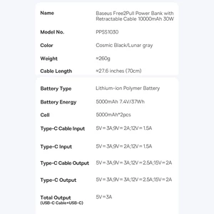شارژر همراه تایپ سی بیسوس
