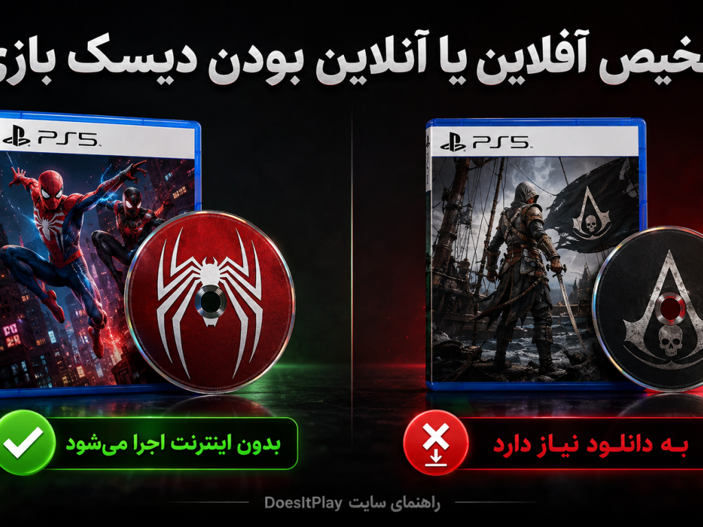 سایت DoesItPlay چیست؟ آموزش تشخیص اجرای آفلاین بازی‌های دیسکی در سال ۲۰۲۶