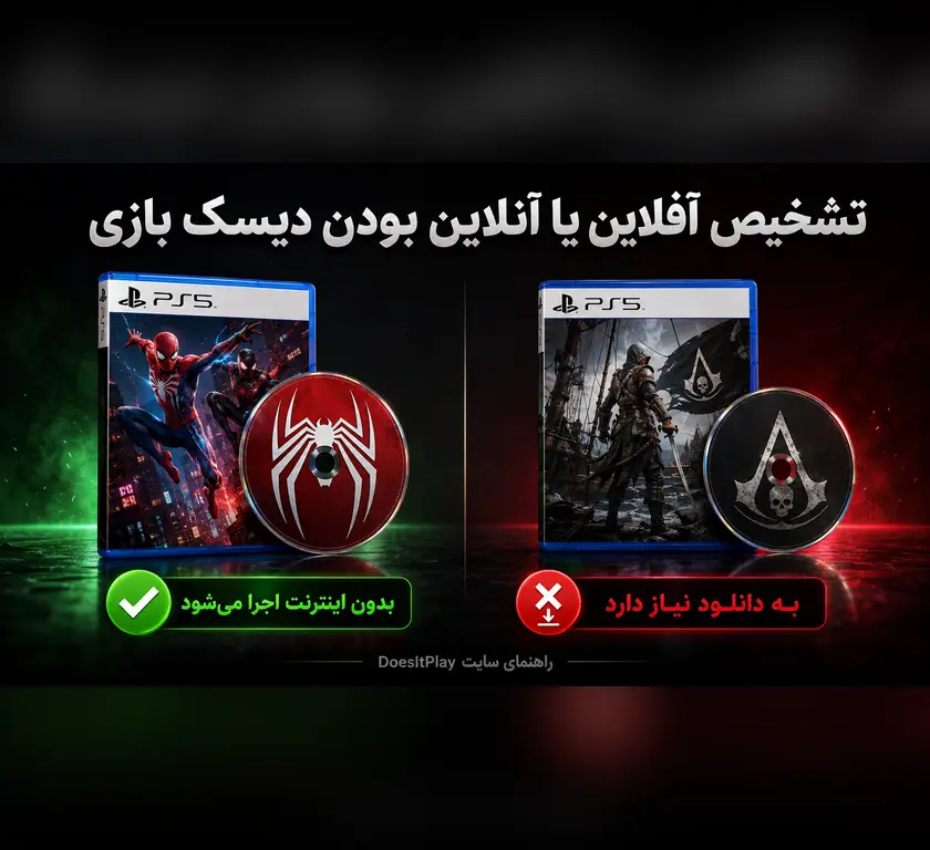 سایت DoesItPlay چیست؟ آموزش تشخیص اجرای آفلاین بازی‌های دیسکی در سال ۲۰۲۶