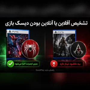 سایت DoesItPlay چیست؟ آموزش تشخیص اجرای آفلاین بازی‌های دیسکی در سال ۲۰۲۶