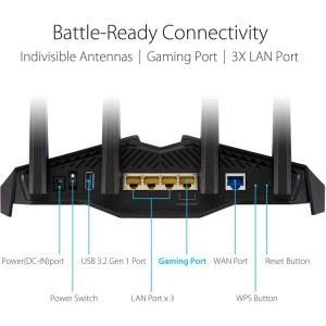 خرید روتر Asus RT-AX82U