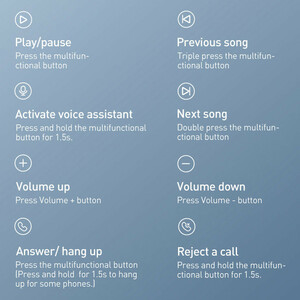 هندزفری باسئوس مدل Encok C17