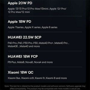 پاوربانک باسئوس مدل  Star-Lord  کد  PPXJ060001ظرفیت 20000 میلی آمپر ساعت