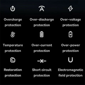 پاوربانک باسئوس مدل  Star-Lord  کد  PPXJ060001ظرفیت 20000 میلی آمپر ساعت