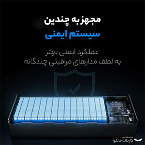 پاوربانک باسئوس مدل  Star-Lord  کد  PPXJ060001ظرفیت 20000 میلی آمپر ساعت