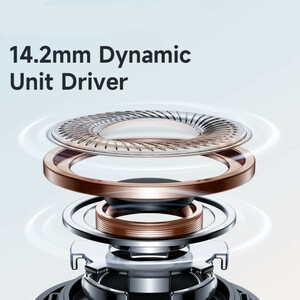 هندزفری مک دودو مدل Stereo