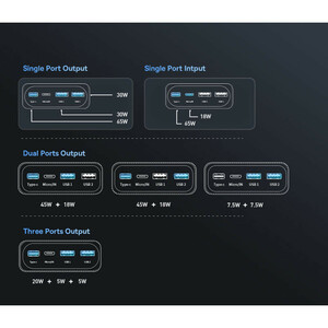 پاوربانک باسئوس مدل Adaman PPIMDA-D01_D03 ظرفیت 20000 میلی‌آمپر ساعت