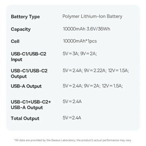 پاوربانک بیسوس مدل PicoGo 20W ظرفیت 10000 میلی آمپر ساعت