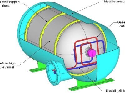 فروش مخازن کرایوژنیک در اصفهان