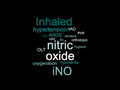 فروش گاز نیتریک اکسید ( NO ) در گرگان
