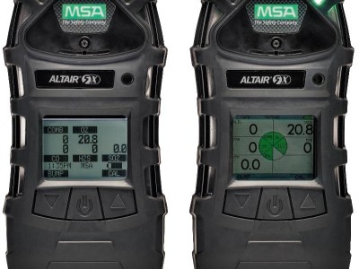 فروش دتکتور گاز (آشکارساز گاز) در خرم آباد