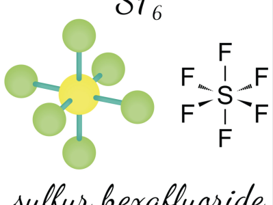 گاز SF6 در بندرعباس