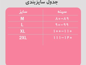 گن ژنیکوماستی مردانه