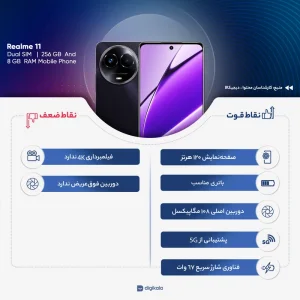 گوشی موبایل ریلمی مدل  Realme 11 4G دو سیم کارت ظرفیت 256 گیگابایت و رم 8 گیگابایت