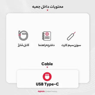 گوشی موبایل شیائومی مدل  Poco M6 4G  دو سیم کارت ظرفیت 256 گیگابایت و رم 8 گیگابایت