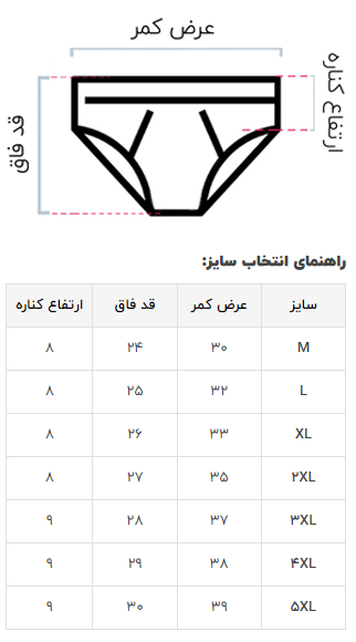 راهنمای سایز شورت میسپل ترک