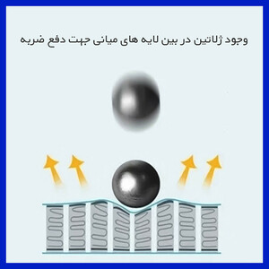 محافظ صفحه نمایش حریم شخصی  مناسب برای گوشی موبایل سامسونگ Galaxy A55