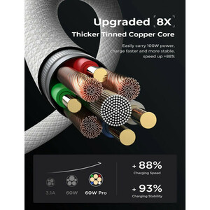 کابل USB-C هارمن مدل APPLEIPHONE15MAXPRO طول 1 متر