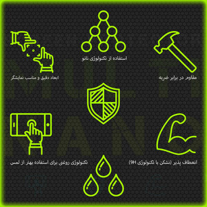 محافظ صفحه نمایش مانیتور خودرو تارا