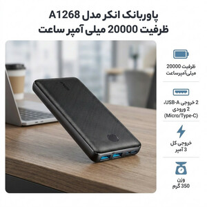 پاوربانک انکر مدل A1268 ظرفیت 20000 میلی آمپر ساعت