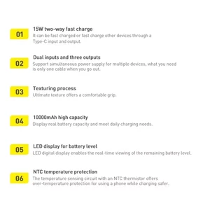 پاور بانک شارژ سریع 15 وات بیسوس  Baseus Bipow Digital Display 10000mAh Power Bank PPDML-I01