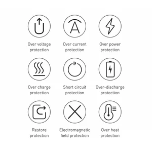 پاور بانک شارژ سریع 15 وات بیسوس  Baseus Bipow Digital Display 10000mAh Power Bank PPDML-I01