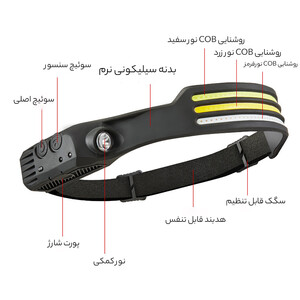 خرید چراغ پیشانی 1800 میلی‌آمپرساعت