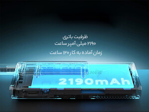 بی سیم واکی تاکی شیائومی Xiaomi Walkie Talkie 2S 1.77'' Color Screen 4W XMDJJ04FY