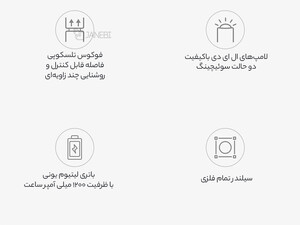 چراغ قوه شارژی شیائومی Xiaomi NexTool Simplicity Zoom Flashlight NE20162