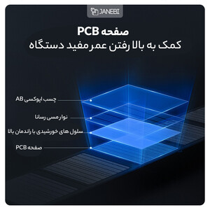 شارژر خورشیدی تاشو 100 واتی اوریکو ORICO-SCP2-100 Foldable Solar Panel Charger