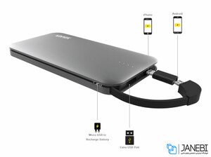 پاور بانک کنکس Kanex GoPower Plus 8000mAh Power Bank