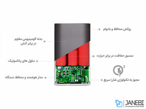 پاور بانک شارژ سریع Adata A10050