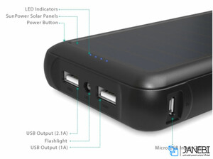 پاور بانک آکی Aukey PB-P17 20000mAh Power Bank