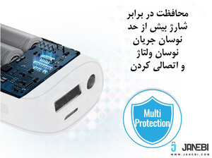 پاوربانک پرومیت aidbar-2