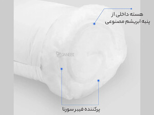 خرید بالش ارتوپدی شیائومی