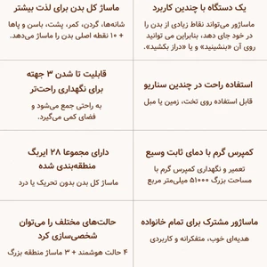 برترین ماساژور تشکی قابل حمل کمر، سر، گردن، پا، ستون فقرات، پشت، باسن، ساق با فناوری موج هوا رپور