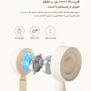 برس حمام قابل شارژ دوکو شیائومی