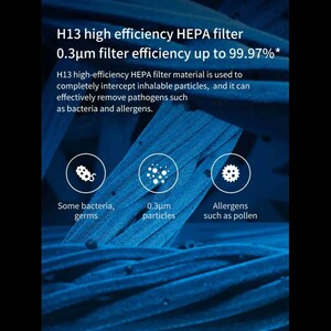 فیلتر یدک دستگاه تصفیه هوا Mi Purifier Pro H شیائومی