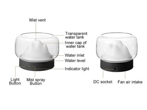 LED Night Light Aromatherapy GXZ-X907