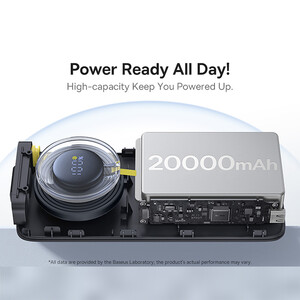 پاوربانک تایپ سی بیسوس