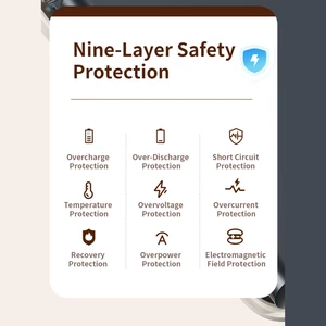 شارژر همراه فست شارژ اپل راک