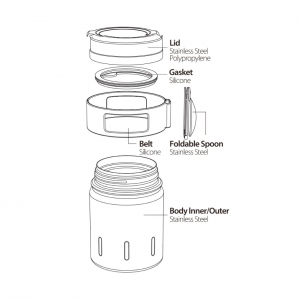 فلاسک غذا Santeco koge 500ml سانتکو