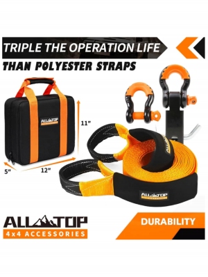 کیت ریکاوری 4تکه ALLTOP ATKIT-4 آلتاپ