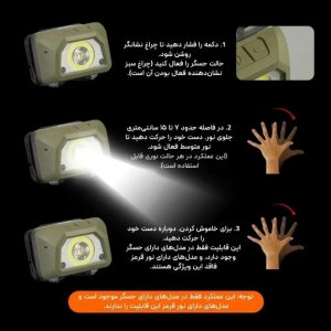 هدلایت sunree youdo S sensor سانری