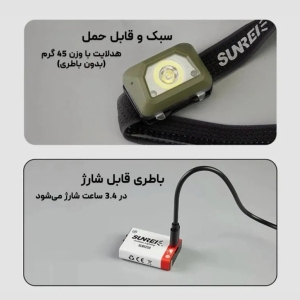 هدلایت sunree youdo S sensor سانری