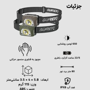 هدلایت sunree youdo S sensor سانری