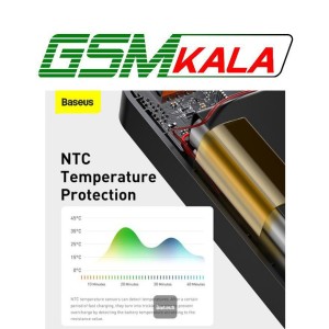 پاور بانک فست شارژ 20000 باسئوس Baseus Bipow PPBD05050 PD 20W