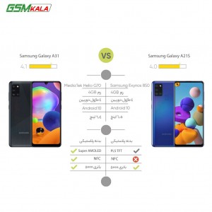 گوشی موبایل سامسونگ مدل Galaxy A31 SM-A315F/DS دو سیم کارت ظرفیت 128 گیگابایت با 6 گیگا بایت رم