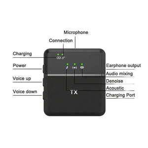 ست میکروفن یقه ای  بی سیم مدل SX8 Dual Mic iphone