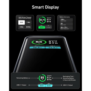 پاوربانک انکر مدل A1335 ظرفیت 12000 میلی آمپر ساعت